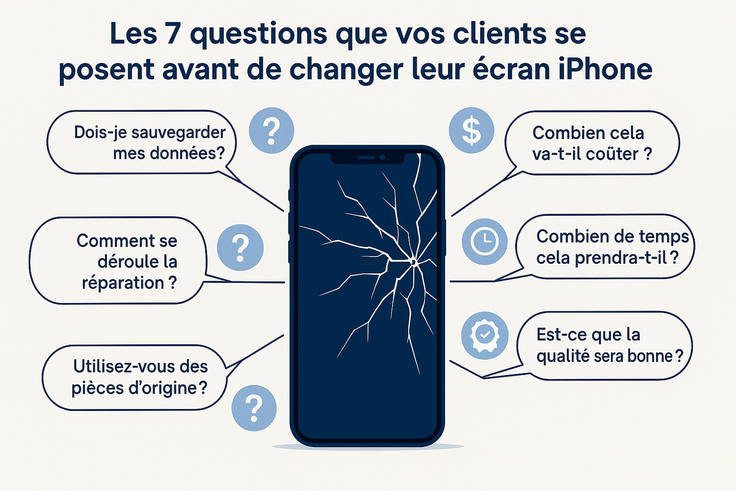 7 réponses incontournables sur le changement d'écran iPhone